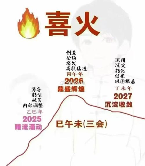 2026年3月30日农历二月十二火化吉凶如何？这天适合火化吗？