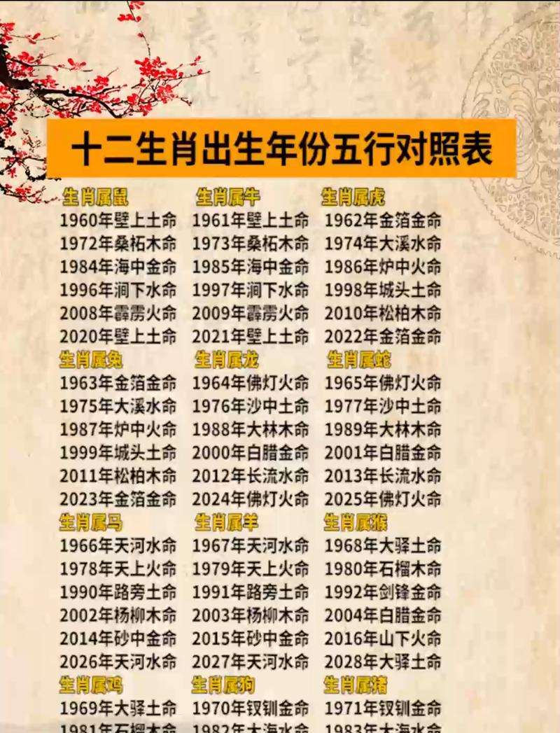 8月13日出生的人属什么命格？能否详细介绍一下其命理特点？