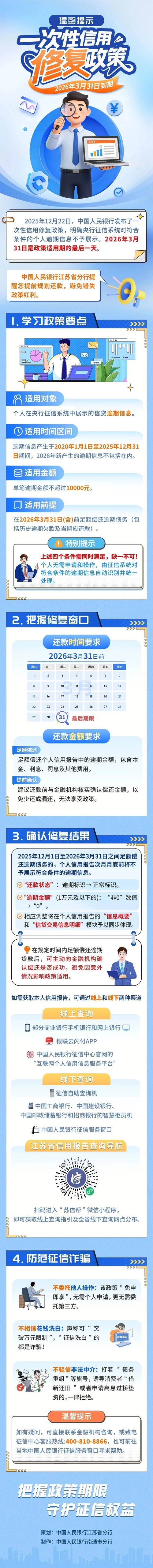 2026年3月31日签约，这个时间点签约是否合适呢？
