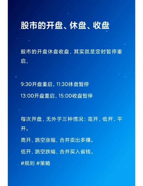 2026年3月5日这天作为股市开市吉日是否适宜选择这一天开盘呢？