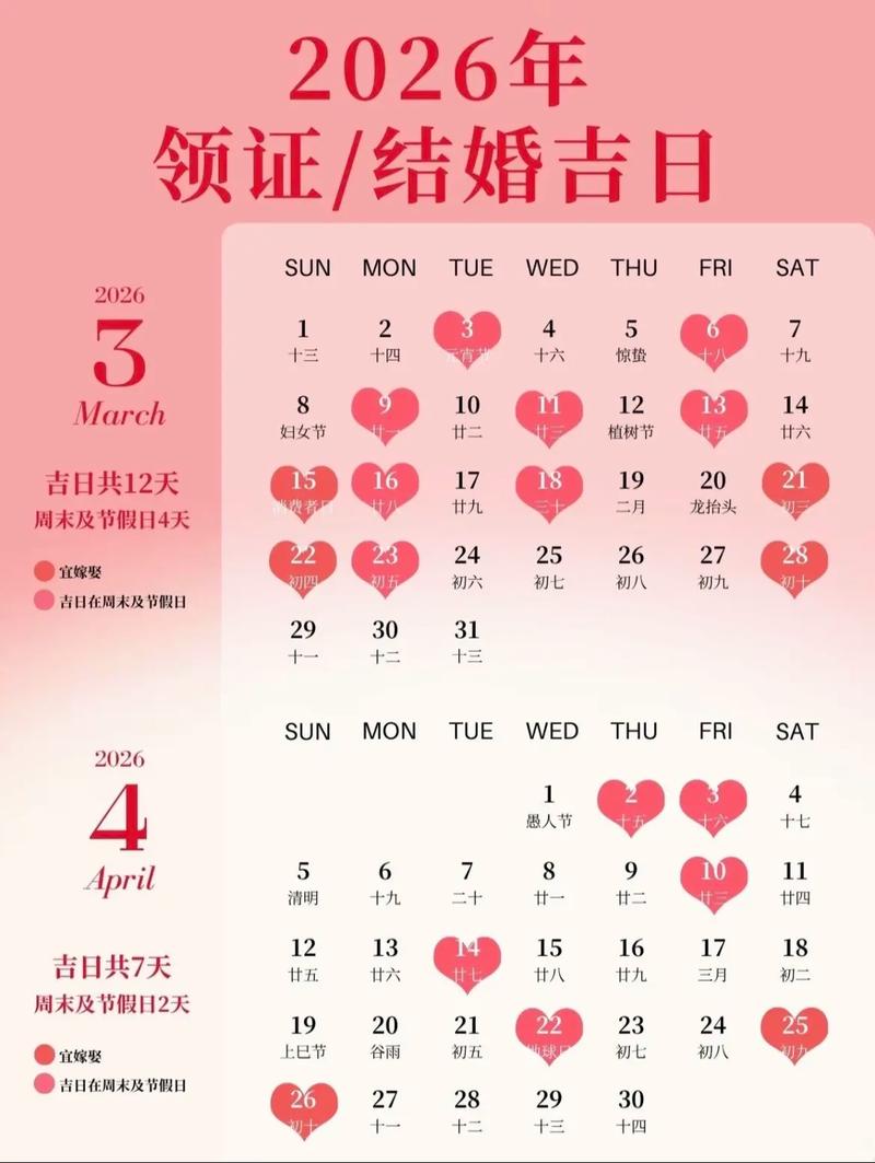 2026年5月5日农历三月十九适合订婚和提亲吗？是吉日吗？