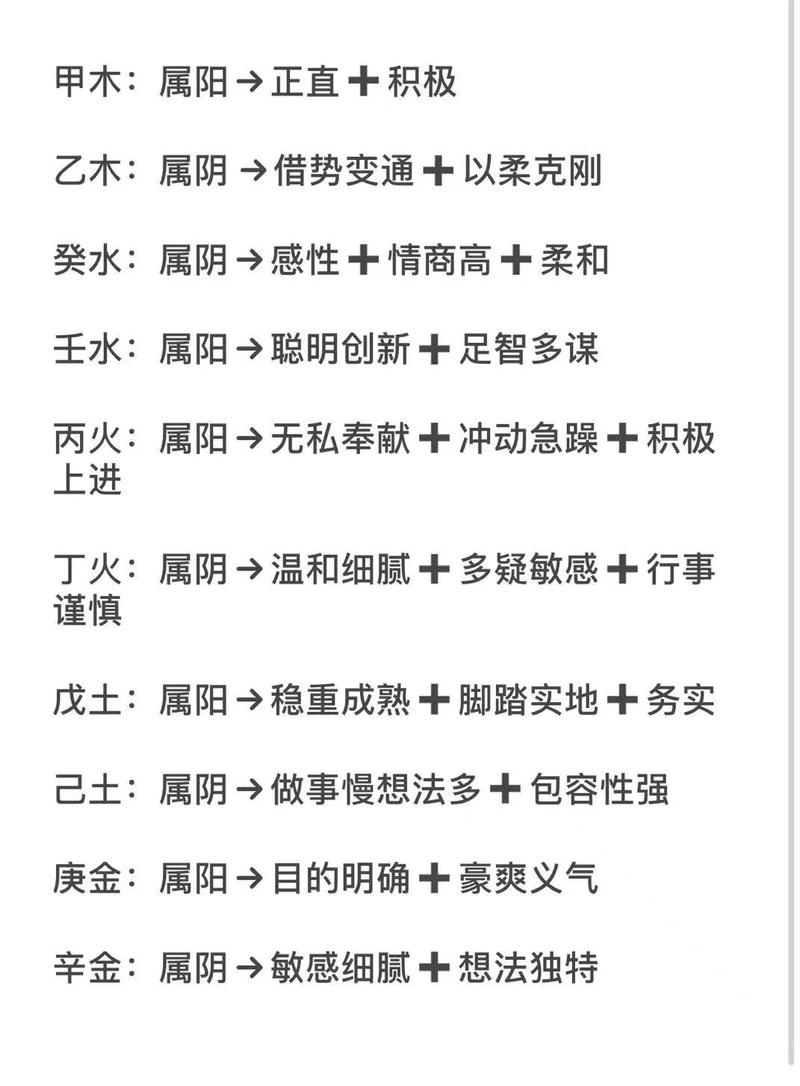 命格五行中，哪种属性最适合提升运势？