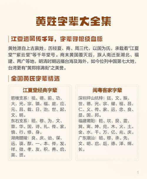黄姓八字命理是什么命？能否详细解析其命理特点？