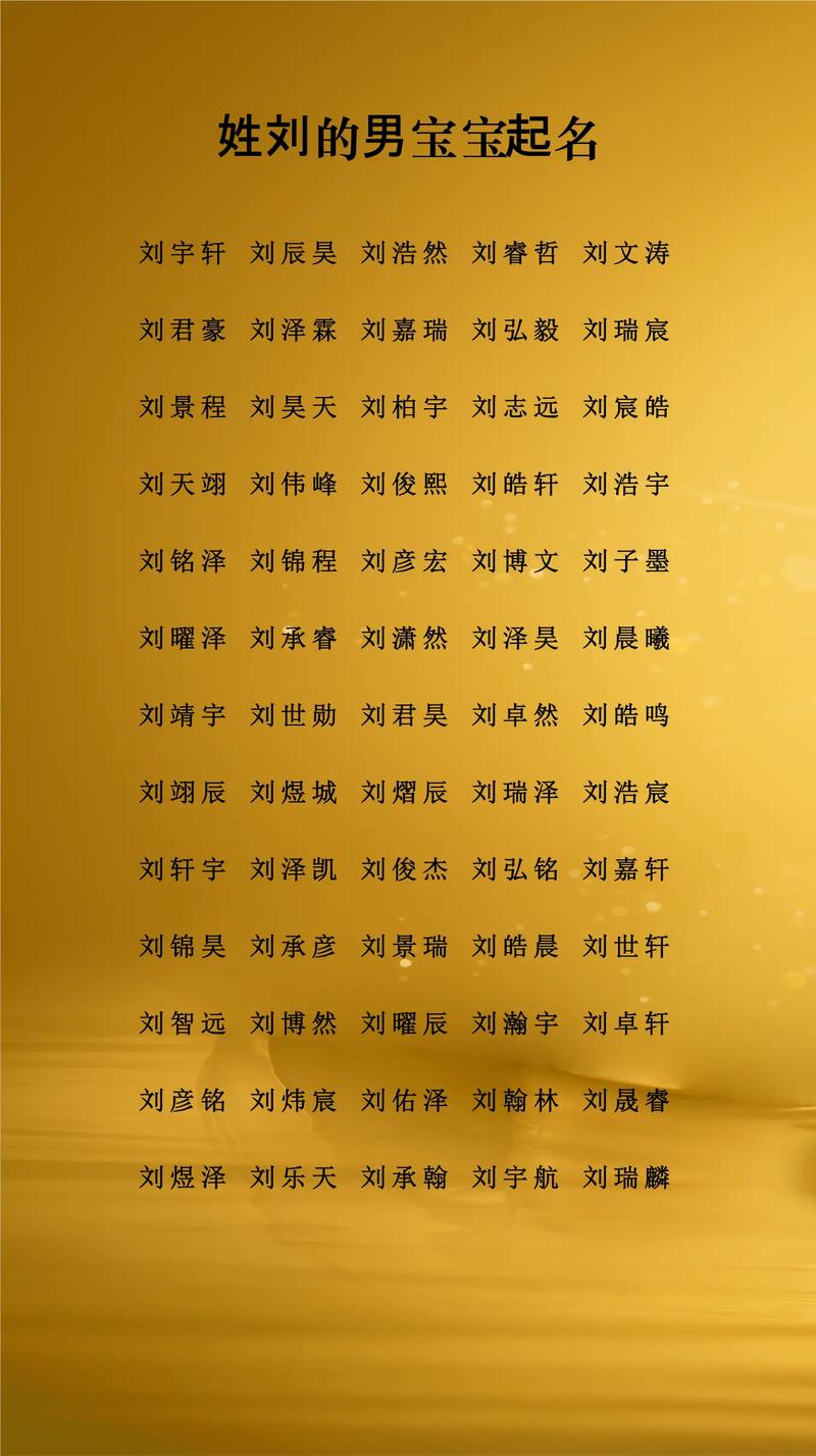 刘姓男宝宝取名时，有没有什么既新颖又富有内涵的名字推荐呢？