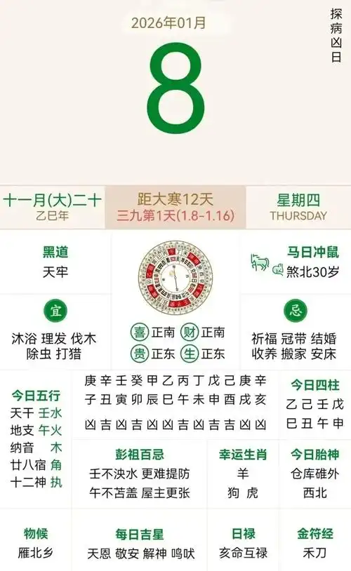 2026年1月12日农历冬月二十四这天入殓是否合适，今日是否适合进行入殓？