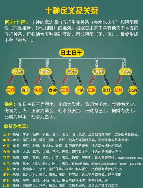人有金命银命分别克什么命，如何避免命理冲突？
