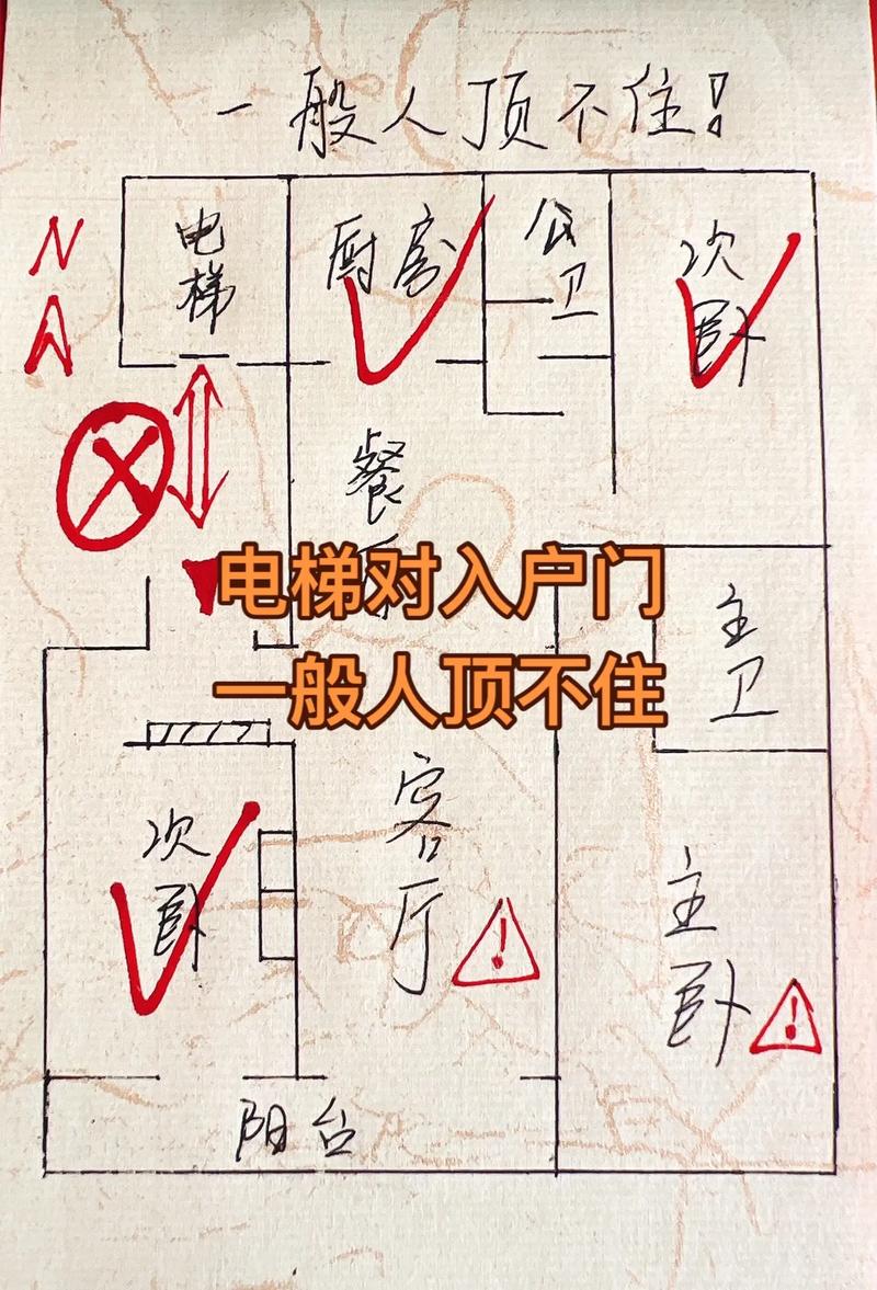 电梯对住户的风水影响究竟有多大？
