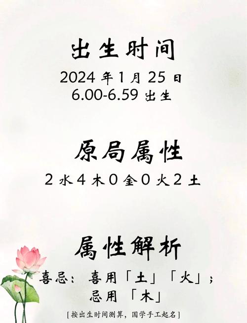 费姓洋气的女宝宝名字叫什么？有没有什么特别含义或者寓意？
