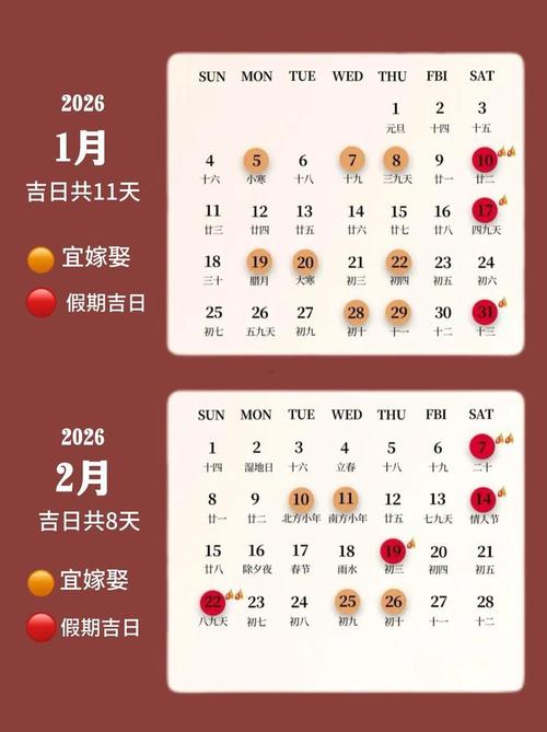 2026年2月27日农历正月十一封顶是否适宜，今日是否适合进行封顶？