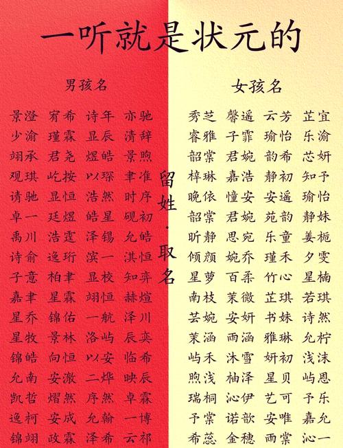 吕姓女孩起名如何结合风水和五行，体现涵养气质？
