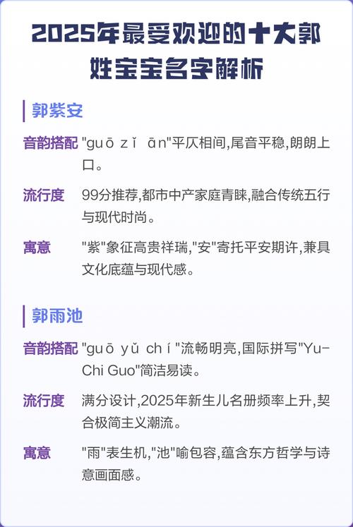 郭姓女孩名字中，哪个朗朗上口的叫法最受欢迎？
