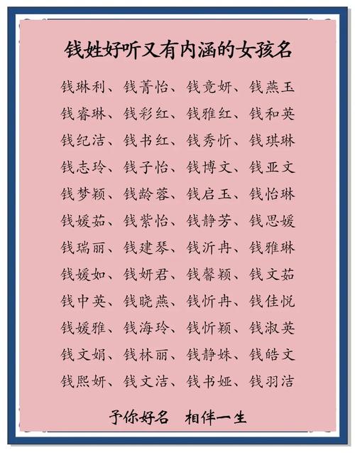 钱姓女宝宝名字中蕴含美好寓意，能否推荐一个富有深意的名字呢？