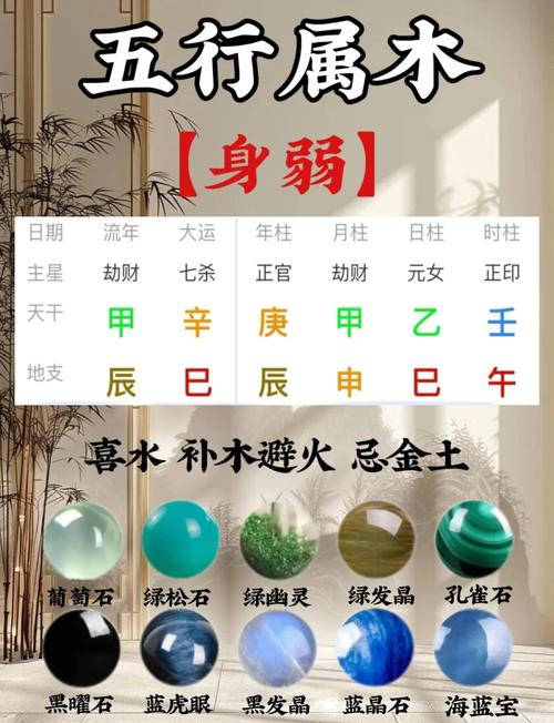 五行木命的人适合佩戴哪些生肖饰品？