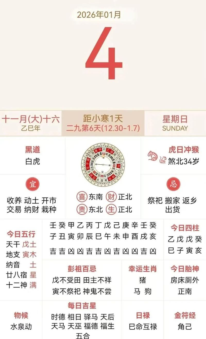 2026年12月24日农历冬月十六买新车合适吗？是宜买新车的吉日吗？