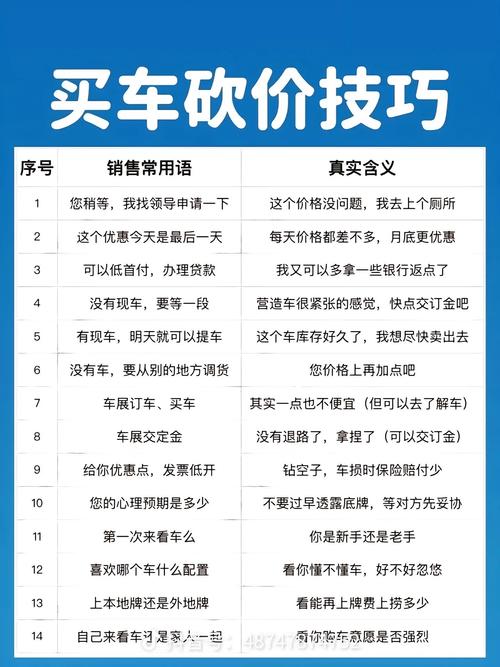 2026年6月20日购车是否为明智选择？今日购车是否合适？