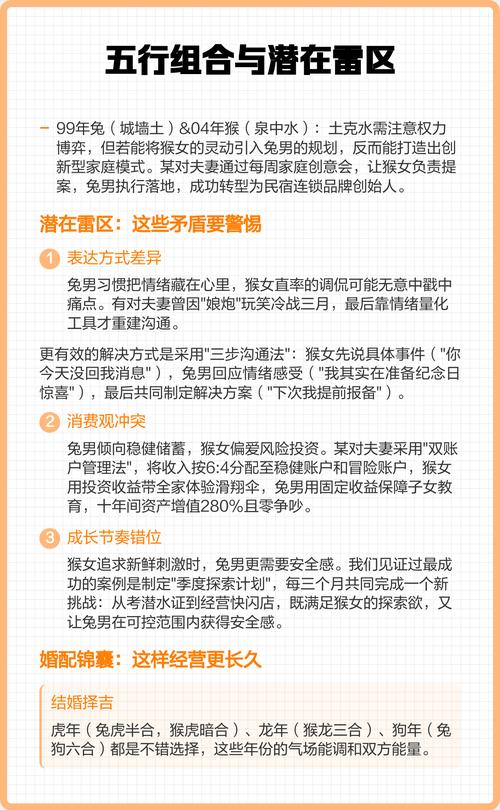 属兔和属猴的夫妻关系是否和谐，有没有什么忒别的相处之道呢？