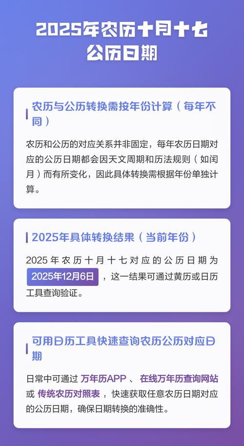 2025年12月6日农历十月十七签合同，这样的日子适合签约吗？