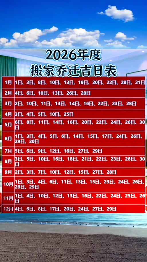 2026年2月14日腊月二十七是黄道吉日可以迁坟吗？