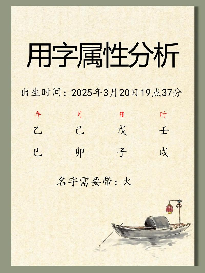 袁姓男宝宝名字中蕴含灵气，有没有什么特别的可以形容这样的名字呢？