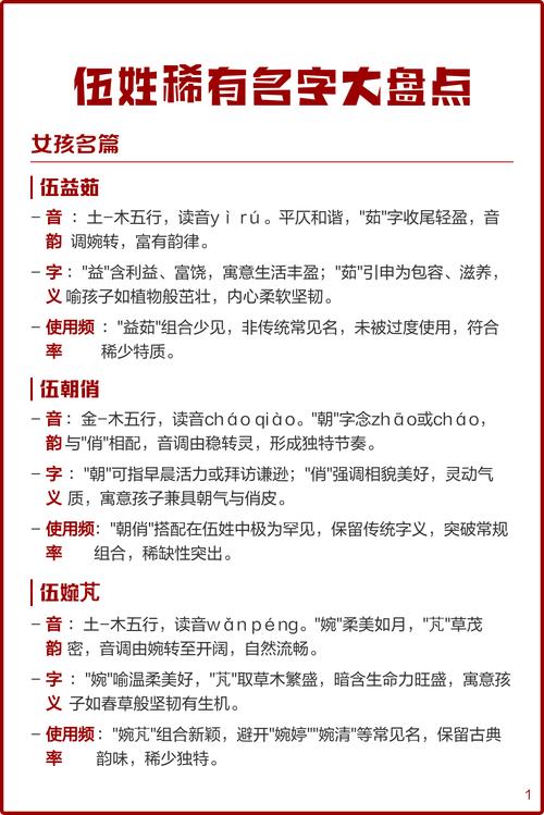 伍姓男孩名字中，有哪些既独特又优美的名字推荐？