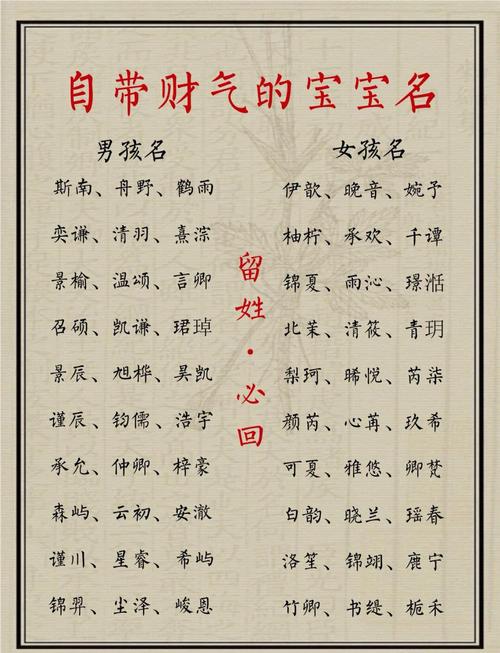 命格带什么旺财好堪男孩适合取什么名字？