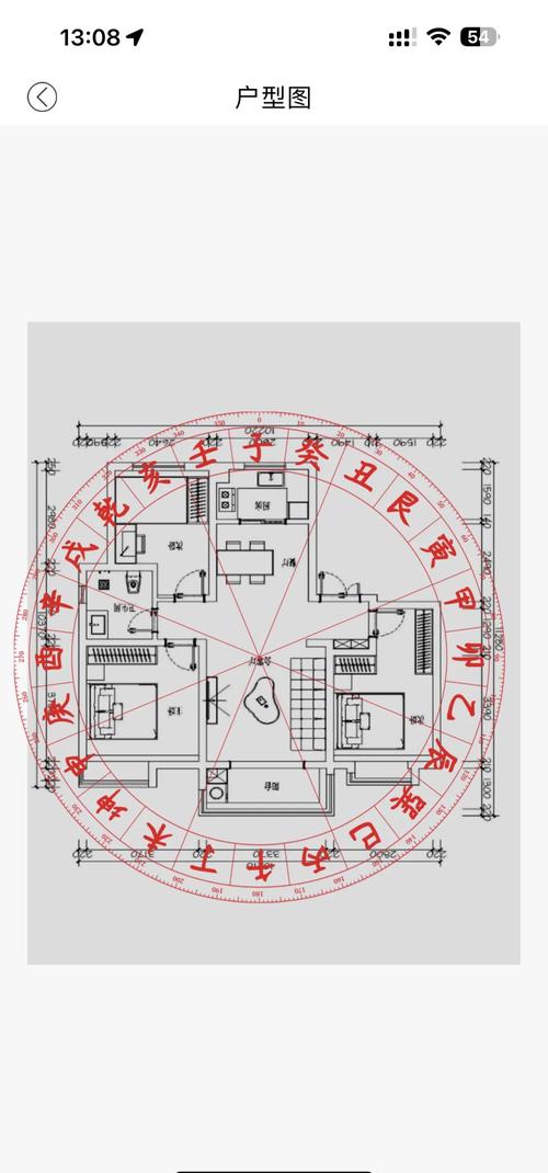 洛阳新建楼房风水布局符合传统风水学说吗？