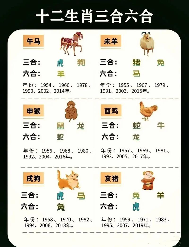 男命八字看兄妹属相准确吗？这方法真的靠谱吗？