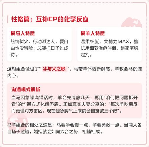 男羊与女马婚配是否适宜？