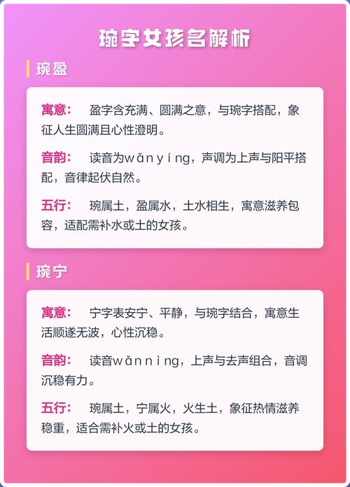 琬字五行属什么？女孩最佳组合名字有哪些？