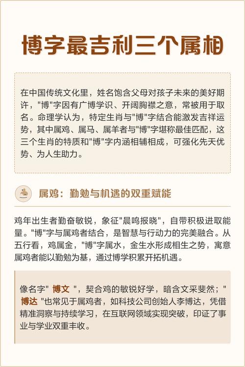 博字的五行属性是什么？
