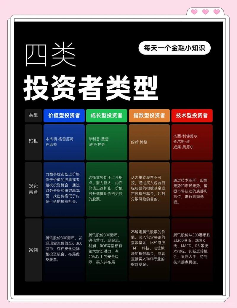 什么样的命格或性格特点的人最适合从事股票投资？