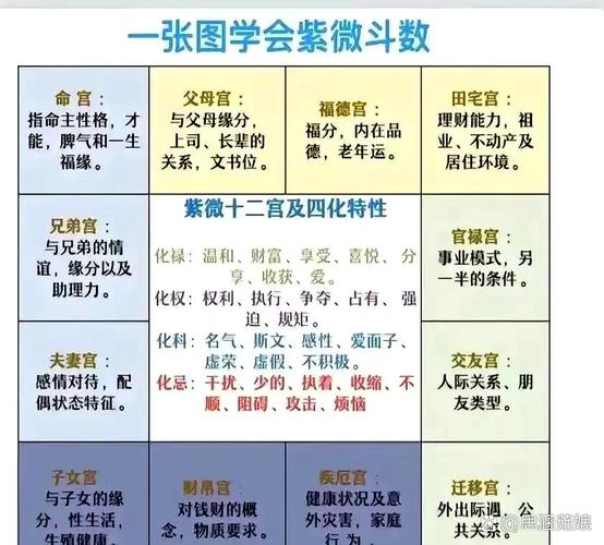 女命箭刃双命格，阳刃命格是何等命格？