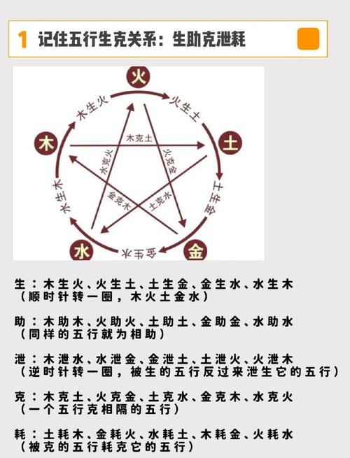 2026年09月11日搬家，乔迁新房吉日宜忌如何？五行相生相克分析？
