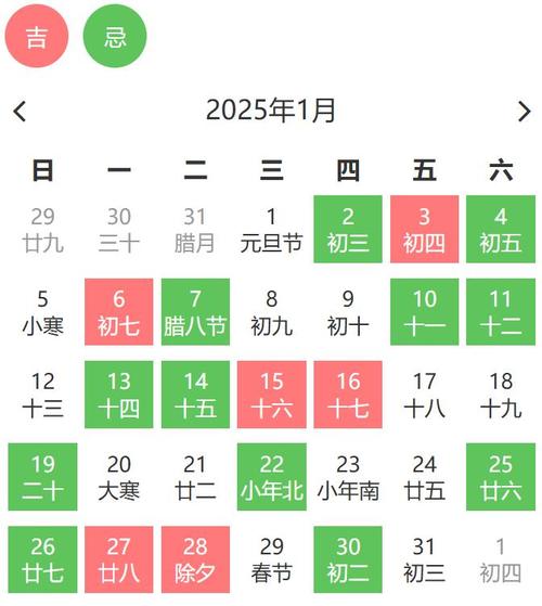 2026年5月1日农历三月十五黄历上，今日适合开业吗？