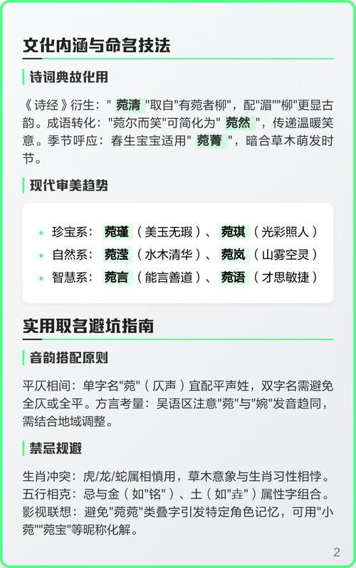 菀字五行属木，女孩最佳组合名字为：菀字女孩取名，五行属木的最佳名字有哪些？