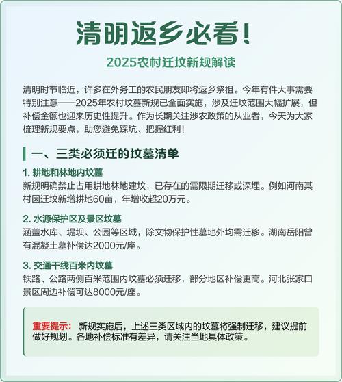 2025年11月30日农历十月十一迁坟合适吗？今日可以迁坟吗？