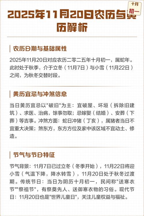 2025年11月20日，今日适合入学吗？黄历查询结果如何？