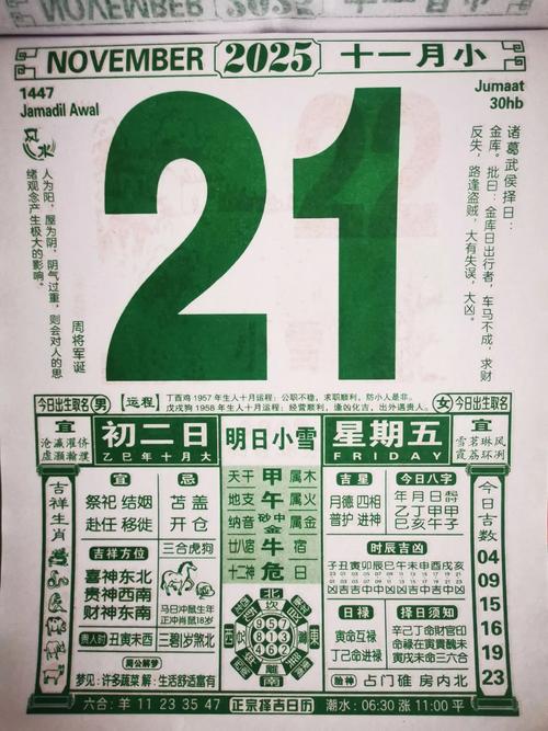 2025年11月21日农历十月初二作为开市黄道吉日，是否为最佳选择日期？