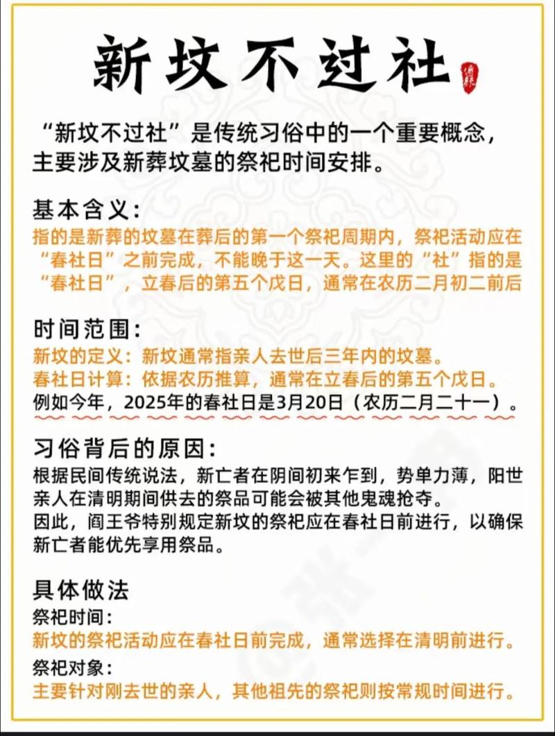 2026年3月19日农历二月初一这个日子修坟合适吗？