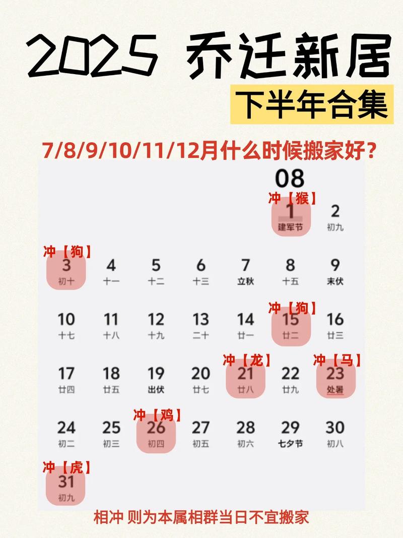2026年3月25日选择入宅是否适宜，有没有什么讲究？