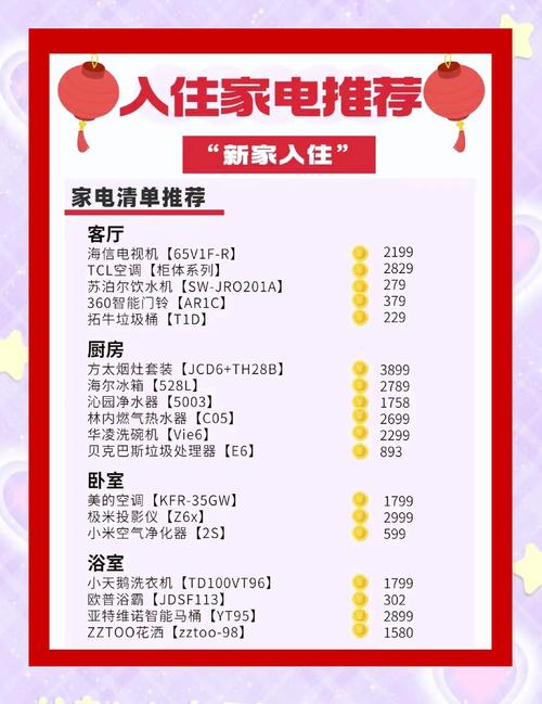 2026年3月14日搬新家，这一天进宅吉凶如何？