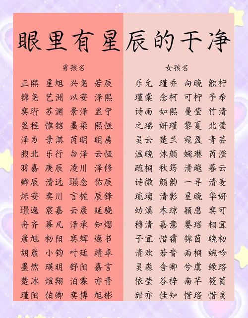 童姓男宝宝名字中，有没有一个既冷门又独特的名字叫童冷月星辰呢？