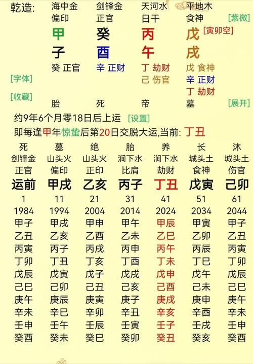 丙寅乙未庚午是什么命？丙寅辛丑庚午丙子命理分析？