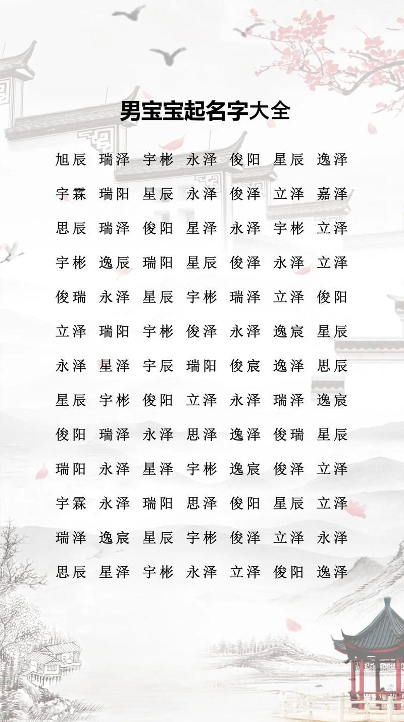男孩取名用潮字，有何独特寓意和深层含义？