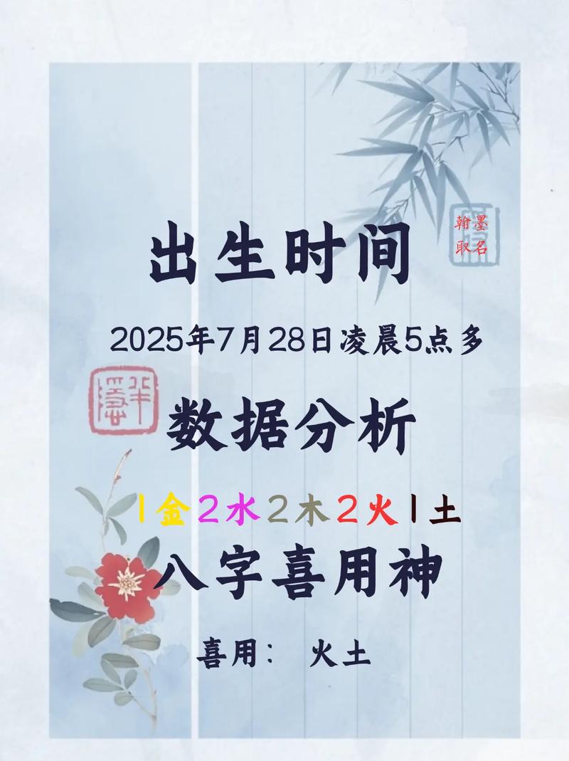姓闵的男孩叫什么名字比较好？有没有好听的推荐？