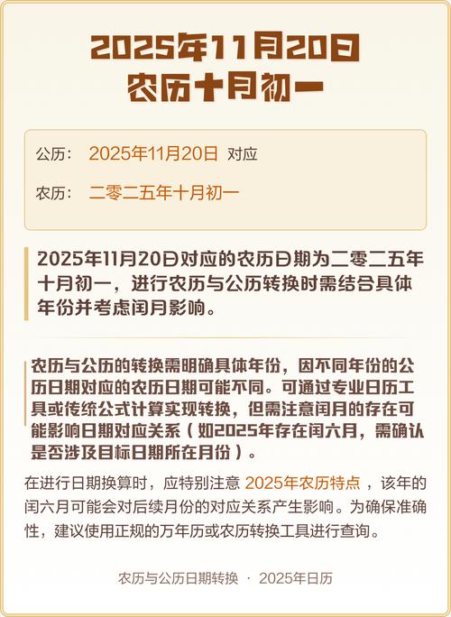 2025年11月20日农历十月初一这天，这个传统市场开市是否可行呢？