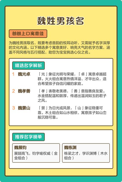 魏姓男孩名字朗朗上口，有没有什么好听的魏姓男孩名字推荐呢？