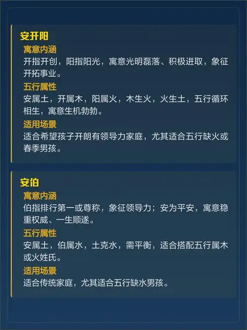 安姓男孩名字如何结合风水和五行原理进行优化？