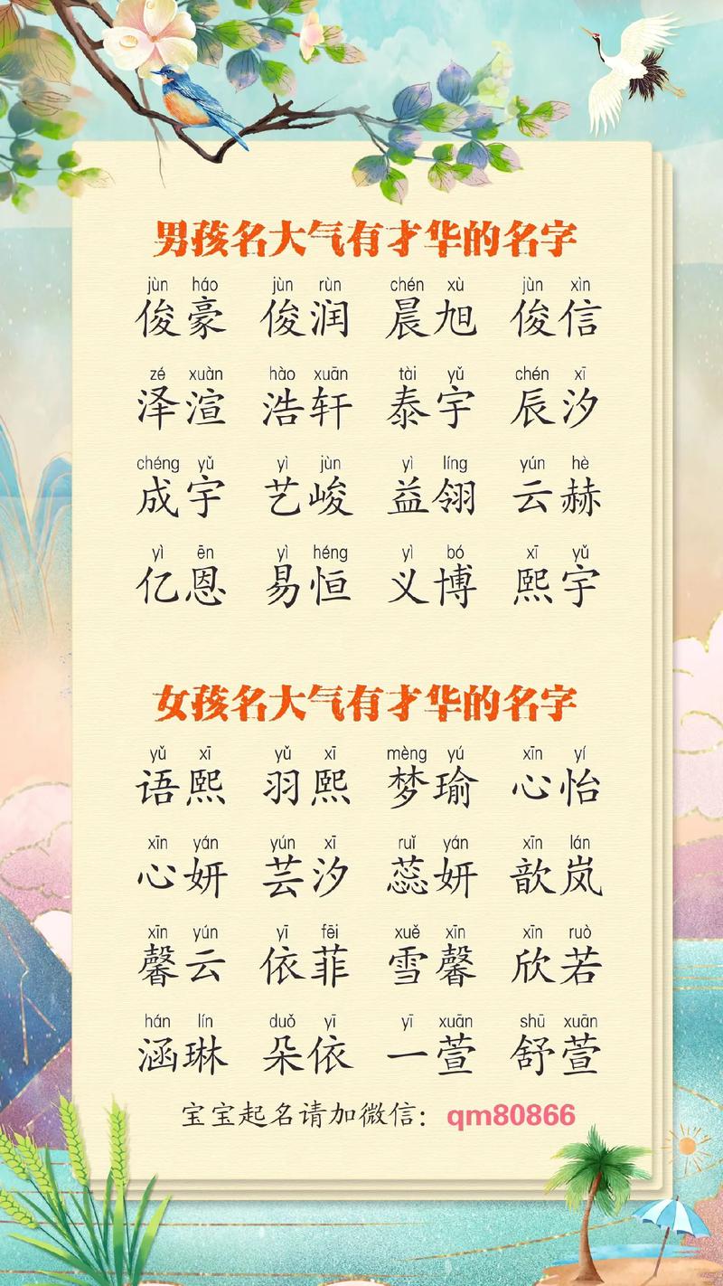 有哪些富有创意的强姓女孩名字可以取？