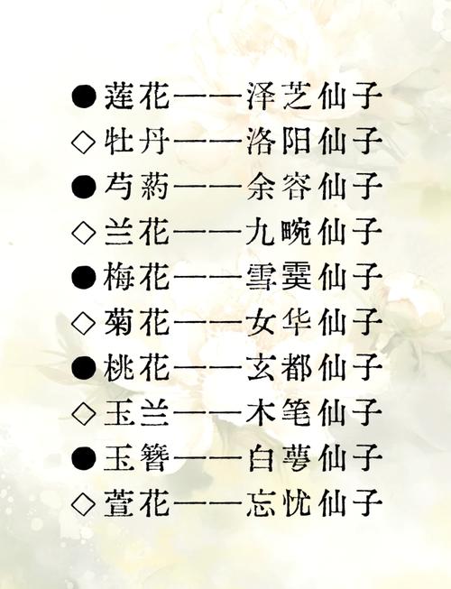姓花的女孩叫什么名字比较洋气？